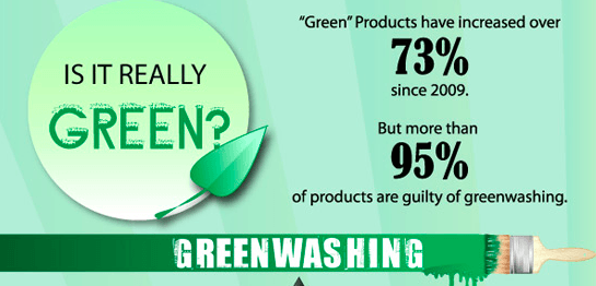 Greenwash 2019